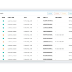 Billwerk+ Optimize & Pay screenshot of the connect integration platform - webhooks overview