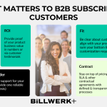 What matters to B2B customers? Buying Center, ROI, Relationship, Fit, Compliance & Contract