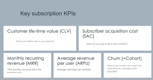 MRR is a key matrix for the subscription business along other important KPI's