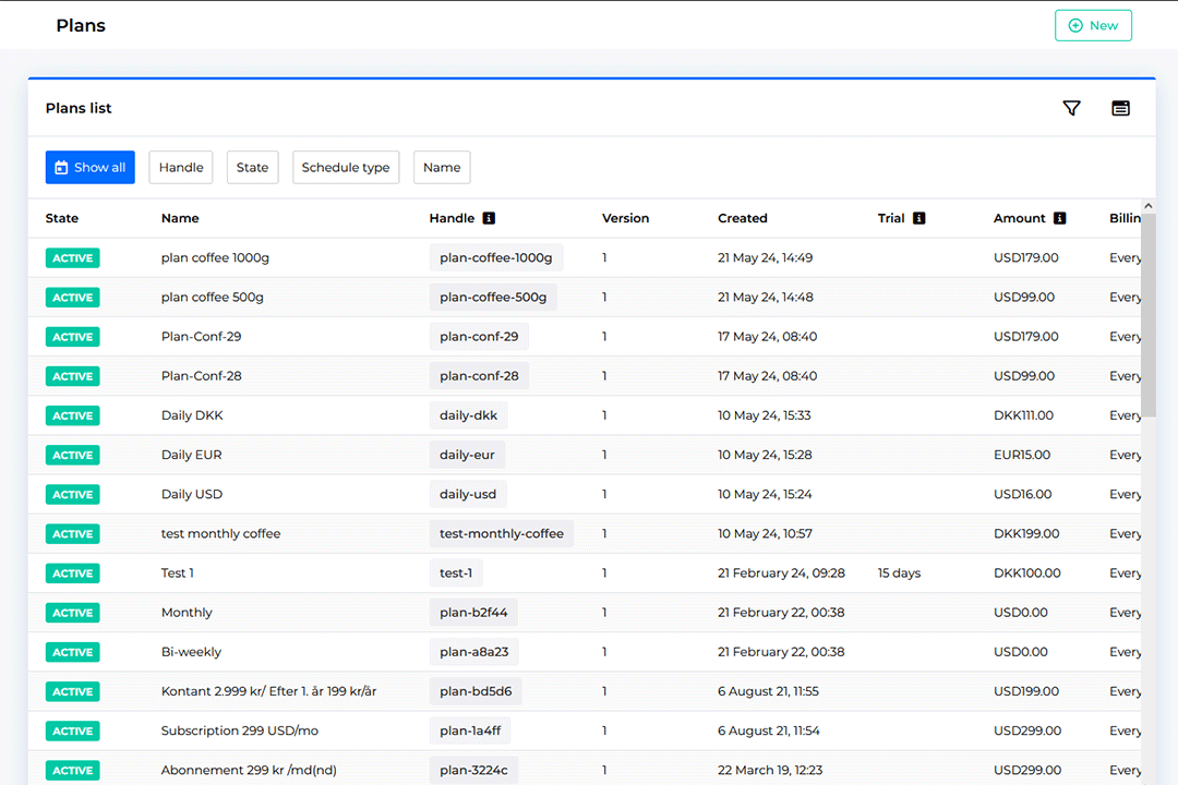 Intergrate our plugin magento view 4