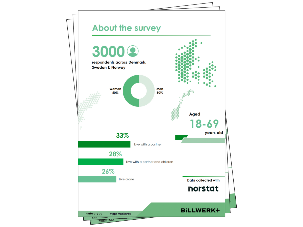 An overview of the study: 300 respondents across Denmark, Sweden & Norway 50% women, 50% men 33% live with a partner 28% live with a partner and children 26% live alone Aged 18-69 Data collected with norstat