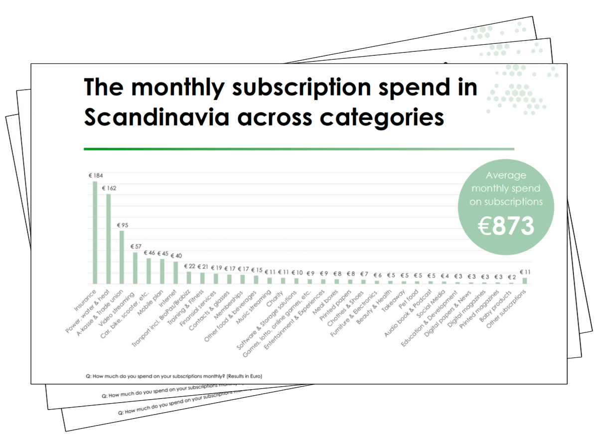 A preview of the paper with a graphic showing the monthly subscription spend in Scandinavia across categories